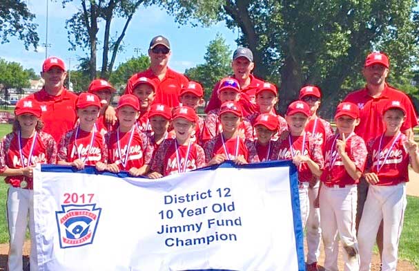 CONGRATULATIONS to the Melrose 10-year-old District 12 Jimmy Fund champions! Melrose beat Somerville 10-0 on Sunday in the championship game. Pictured front row left to right: Brandon Ward, Charlie Keefe, Nicholas Hitchman, John Burke, Michael Thomas, Dylan Harrington, Quinn Haggerty, Matthew Palmer, Brendan Doyle, and Quinn Fogarty. Second row left to right: manager Cory Thomas, John Arens, Jaiden Aquino, Quinn Mathews, Daniel Ferris, Colin Walsh, Matthew Fuccione, and coach Dan Harrington. Back row left to right coach Dan Ferris & coach Chris Walsh