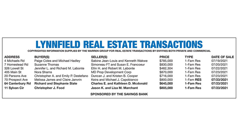 Lynnfield Real Estate Transactions published August 11, 2021