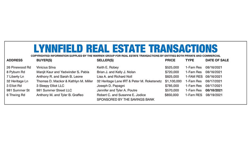 Lynnfield Real Estate Transactions published September 8, 2021