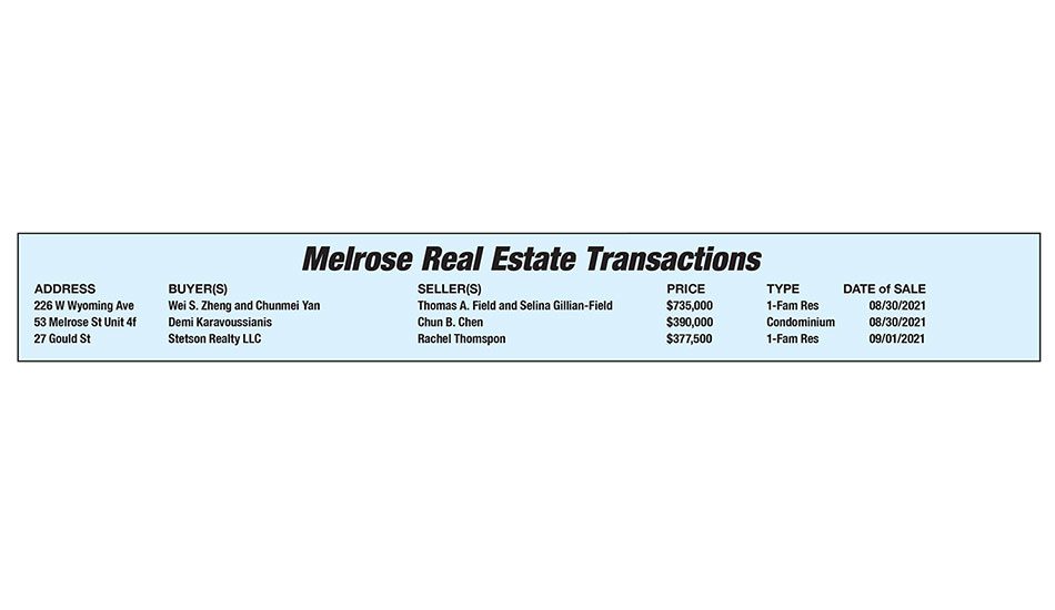 Melrose Real Estate Transactions published September 24, 2021