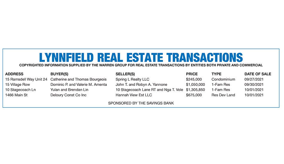 Lynnfield Real Estate Transactions published October 20, 2021