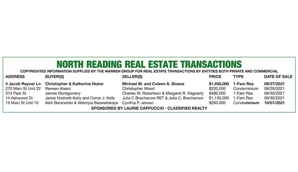 North Reading Real Estate Transactions published October 21, 2021