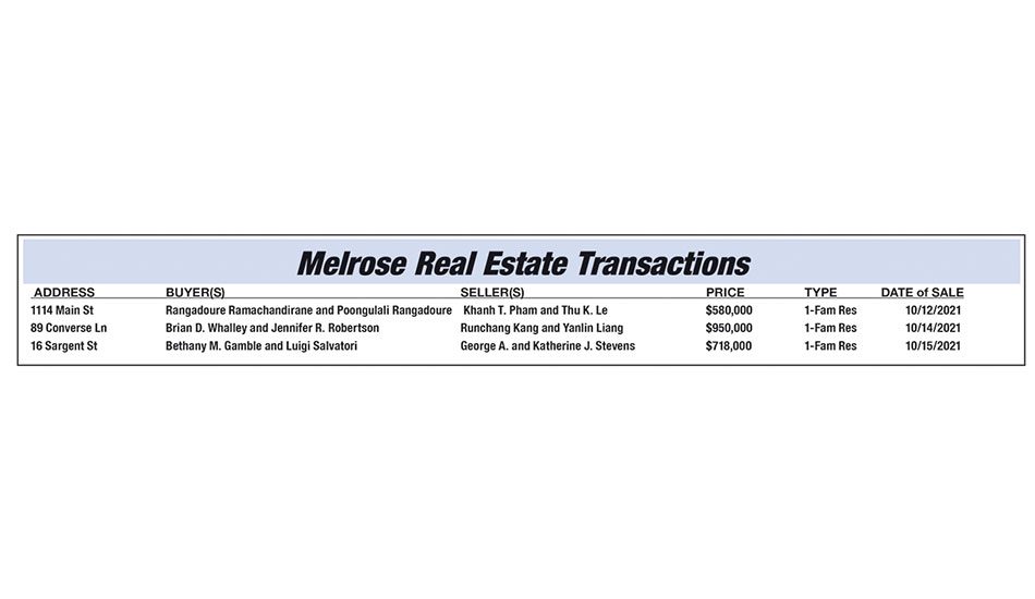 Melrose Real Estate Transactions published November 5, 2021
