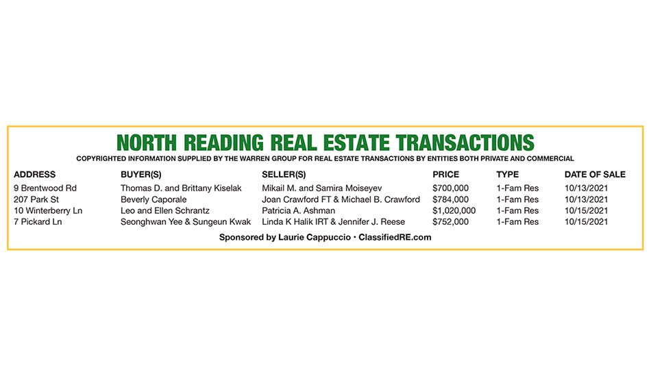 North Reading Real Estate Transactions published November 4, 2021