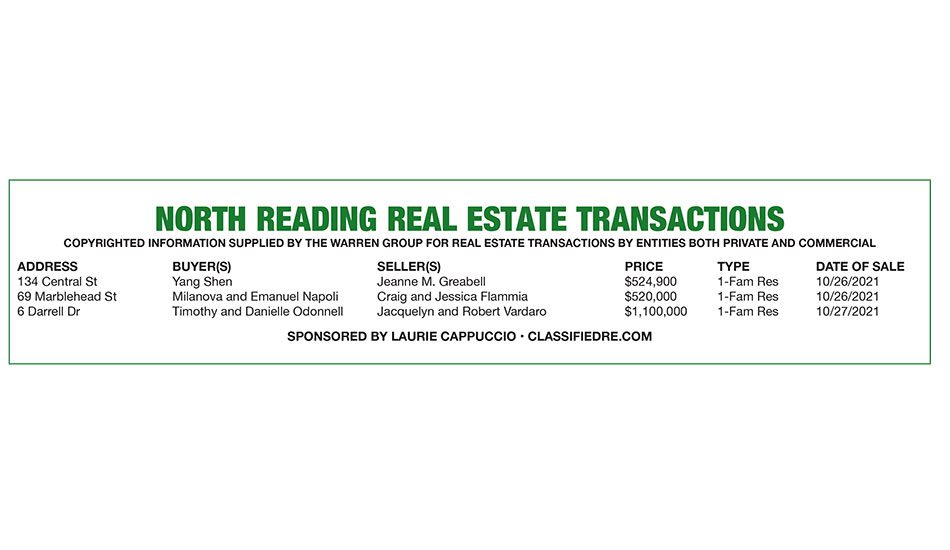 North Reading Real Estate Transactions published November 18, 2021