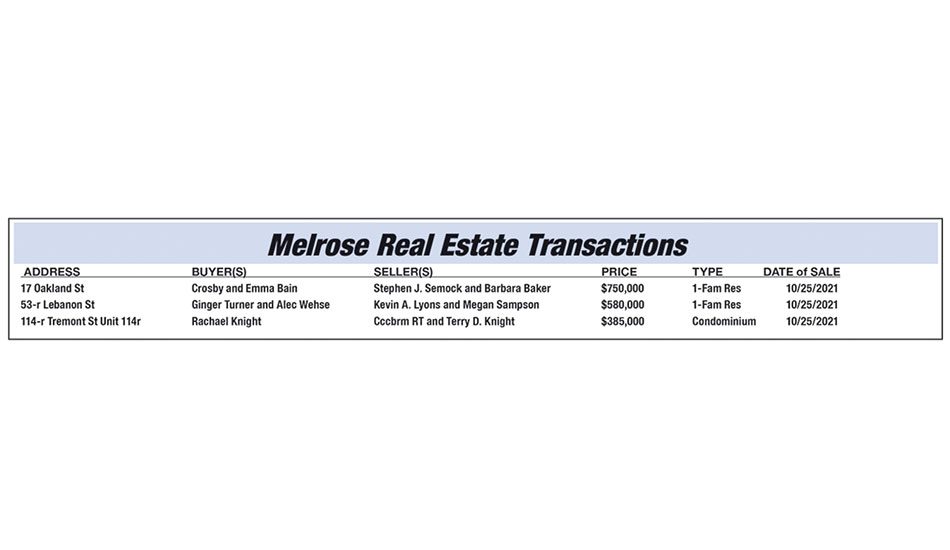 Melrose Real Estate Transactions published November 19, 2021