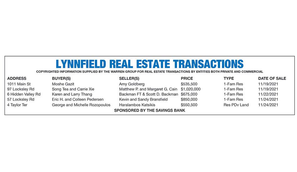 Lynnfield Real Estate Transactions published December 15, 2021