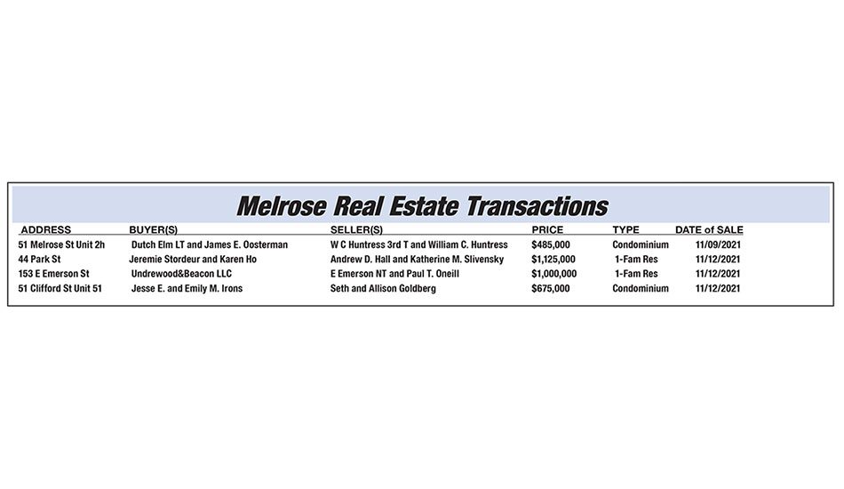 Melrose Real Estate Transactions published December 3, 2021