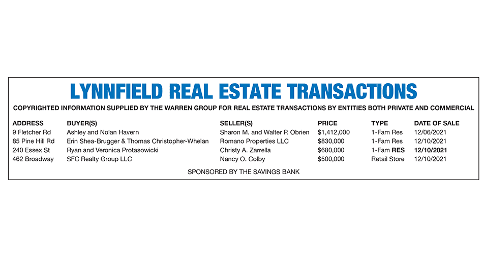 Lynnfield Real Estate Transactions published January 12, 2022