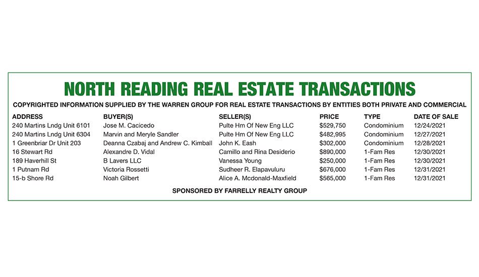North Reading Real Estate Transactions published January 20, 2022
