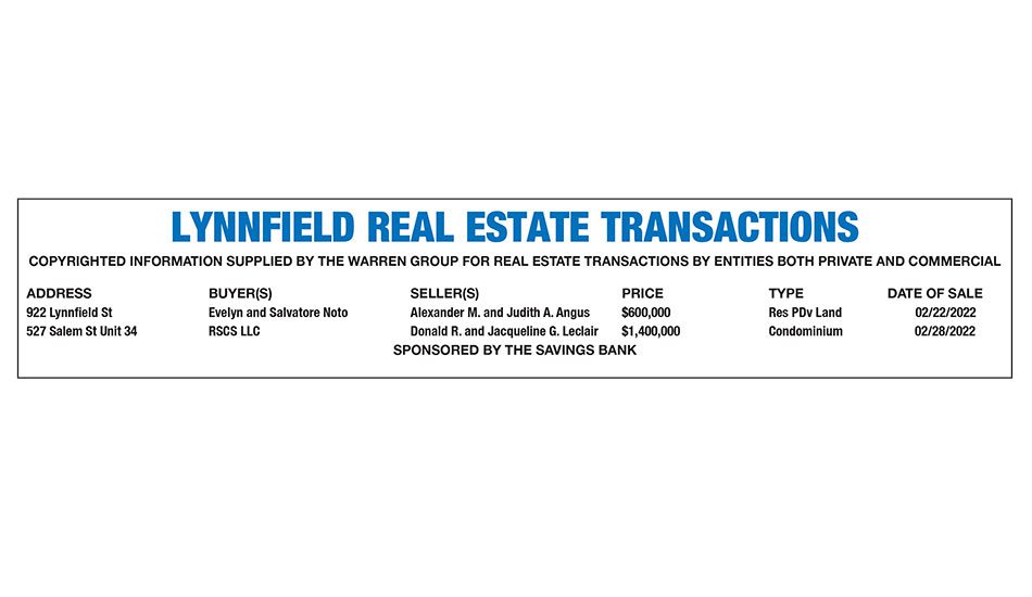 Lynnfield Real Estate Transactions published March 16, 2022