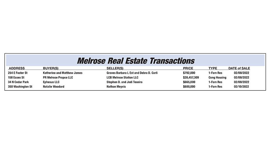 Melrose Real Estate Transactions published March 4, 2022