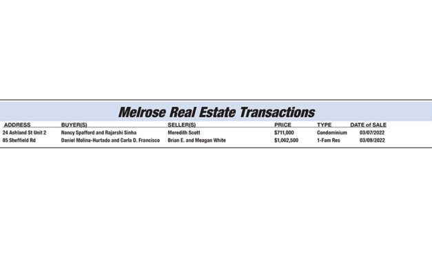Melrose Real Estate Transactions published April 1, 2022