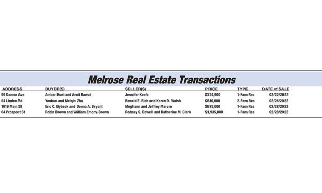 Melrose Real Estate Transactions published March 18, 2022