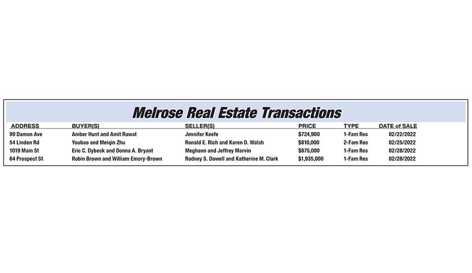 Melrose Real Estate Transactions published March 18, 2022