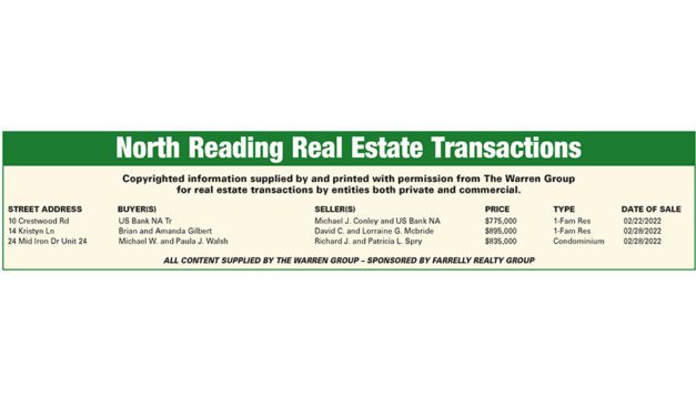 North Reading Real Estate Transactions published March 17, 2022