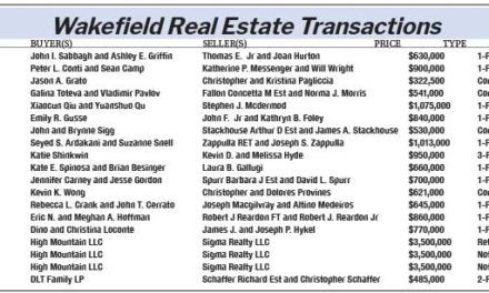 Real Estate Transaction