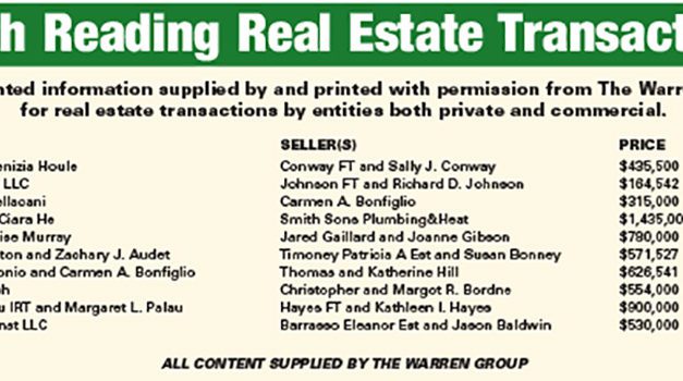 North Reading Real Estate Transcript December 15, 2022