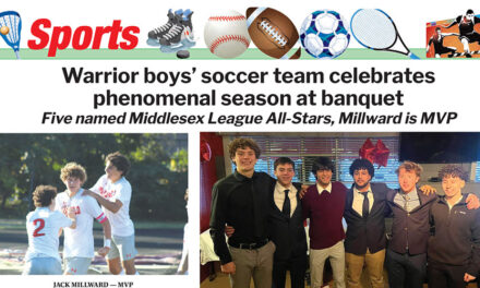 Sports: December 17, 2024